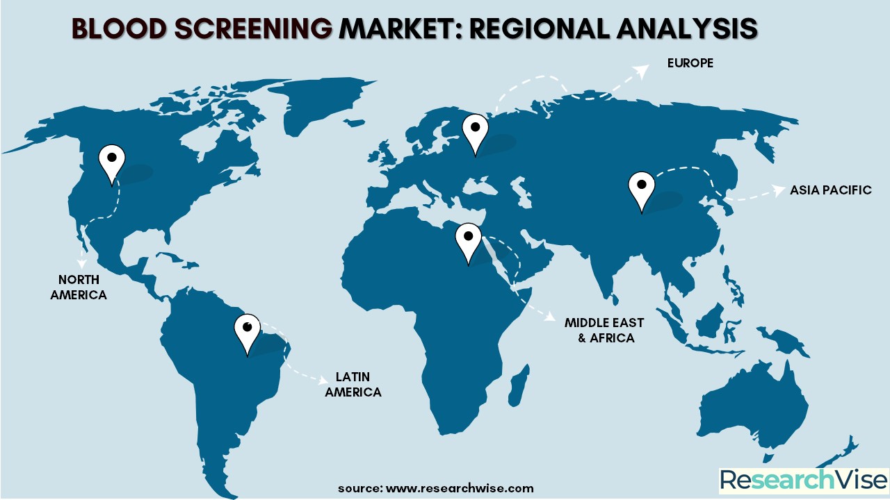 Blood Screening Market Regional.JPG